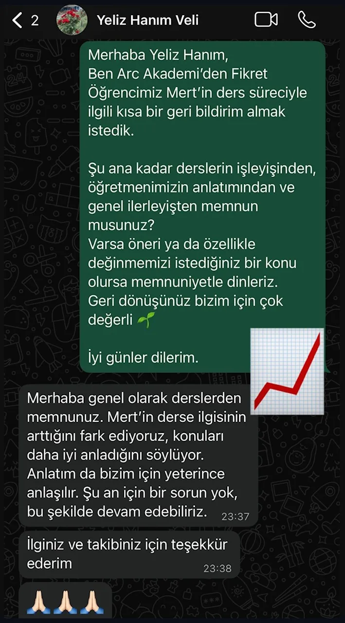 Arc Akademi öğrenci ve veli geri dönüşü 1